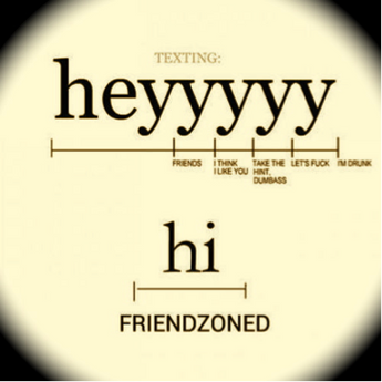 GorillaKilla Dating Hacks 101 for Men, Staying Out of the “Friend Zone”